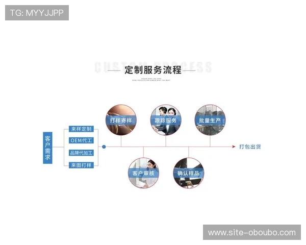 abg欧博代理网最新代理合作流程详解让你快速入门成为行业精英