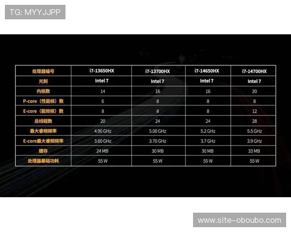 欧博abg客服联系电话：获取专业技术支持与游戏故障排查的最佳途径