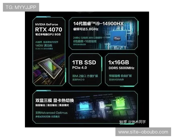 欧博ABG游戏官网入口快速登录攻略，帮助玩家轻松应对登录难题畅玩游戏