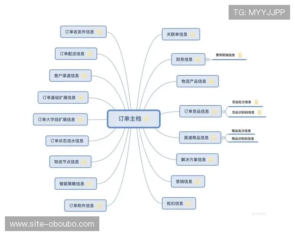 欧博代理登录入口在哪快速进入的官方渠道与操作步骤